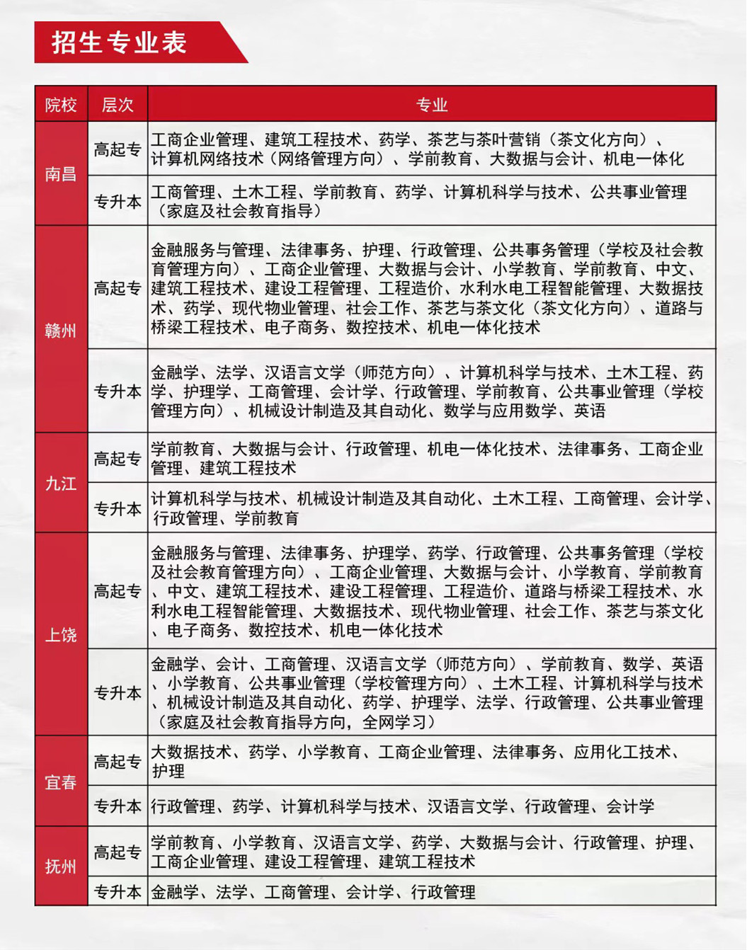 国家开放大学招生简章2024春-2.jpg